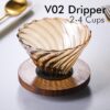 V02 Dripper